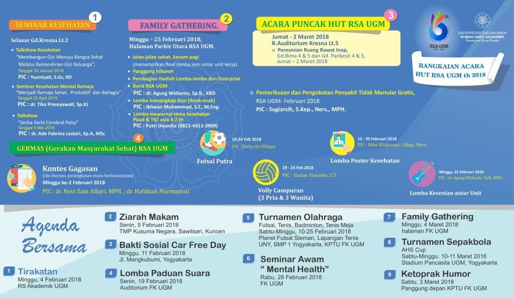 HUT ke-6 RSA UGM Yogyakarta