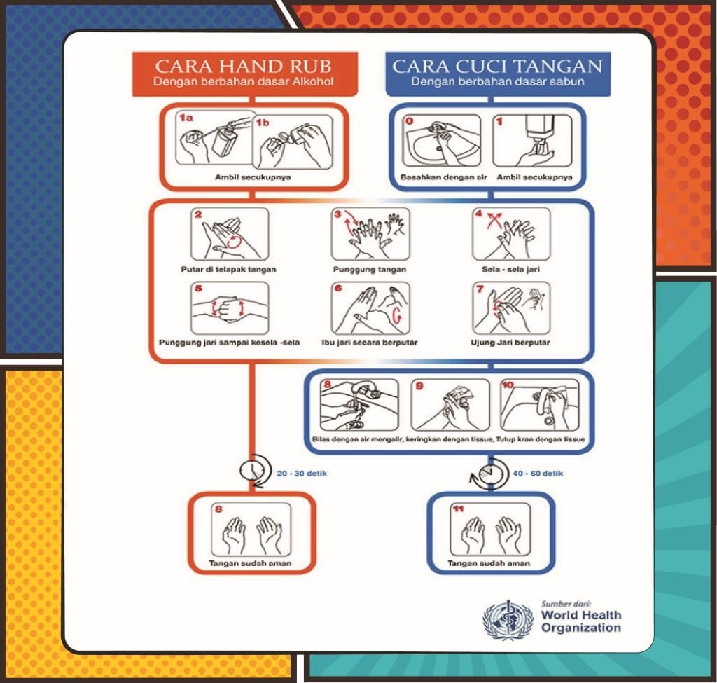 hand-hygiene-rs-ugm-6