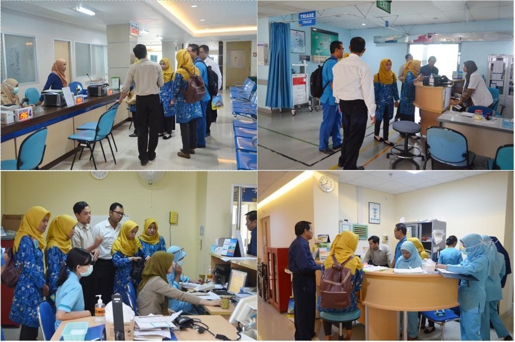 Visitasi ke penggunaan SIRS di pendaftaran, IGD, Poli Klinik dan Rawat Inap