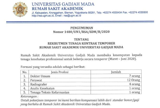 Rekrutmen Tenaga Kontrak Temporer Rumah Sakit Akademik Universitas Gadjah Mada Rumah Sakit Akademik Ugm Yogyakarta