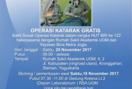 Operasi Katarak Gratis Rumah Sakit Akademik UGM
